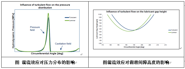 ansys19安装教程超详细